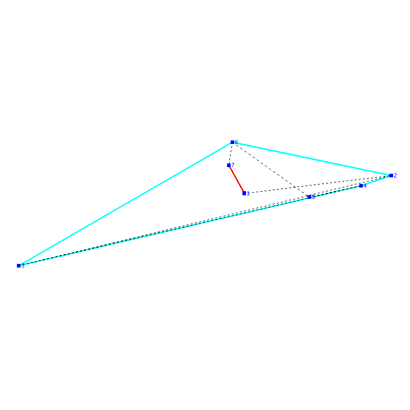 Flugauswertung